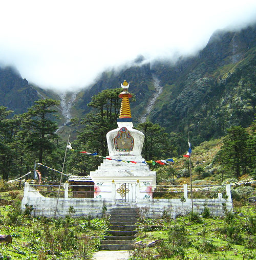 Sikkim